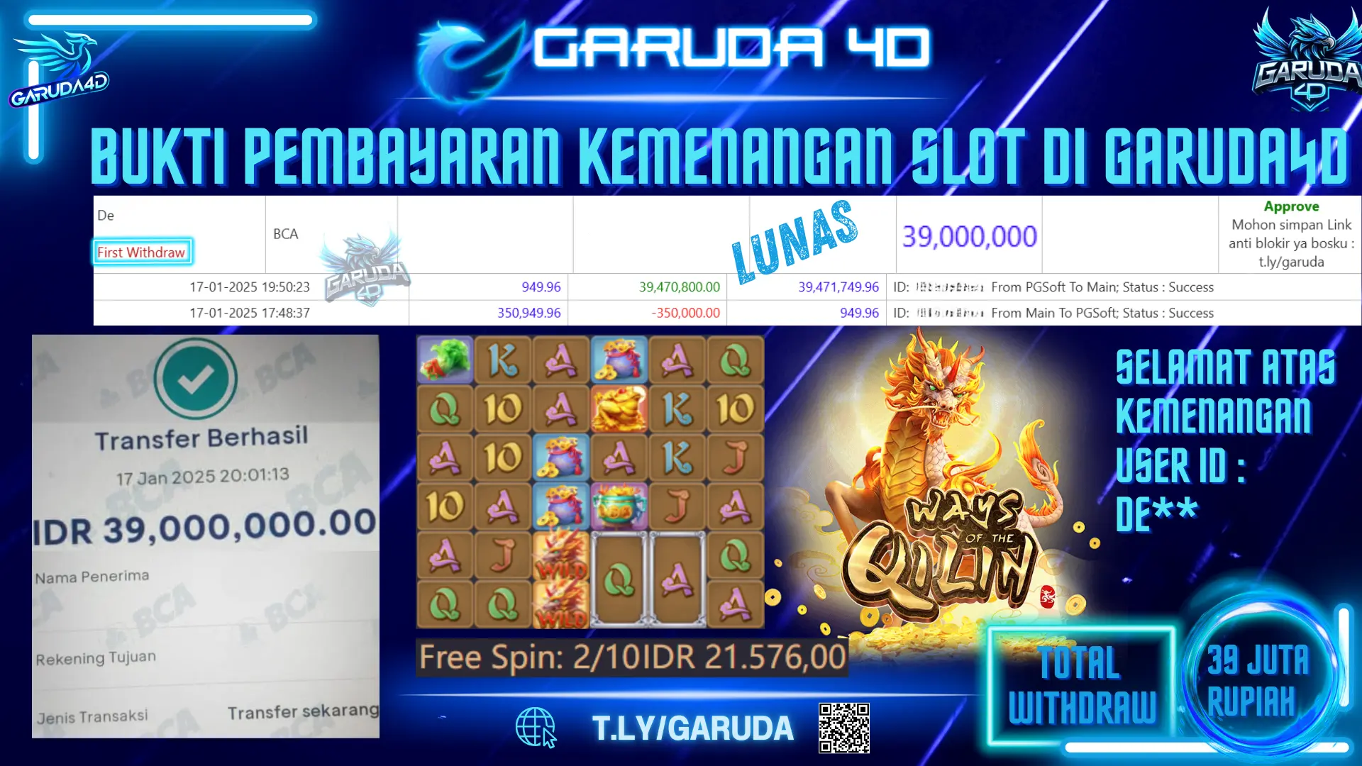 Teknologi Garuda4D