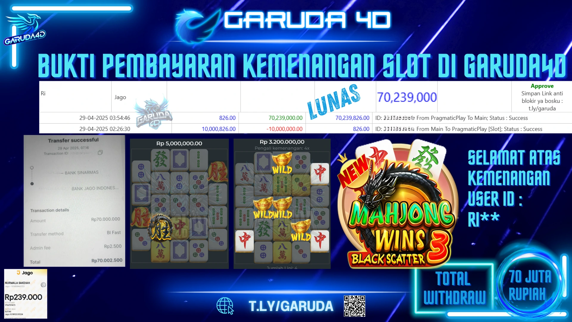 Kasino Garuda4D